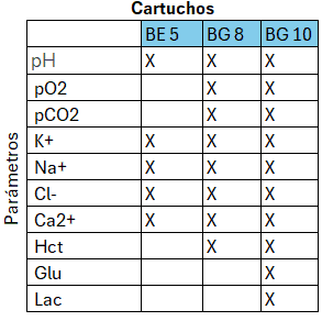 Cartuchos AGA Seamaty